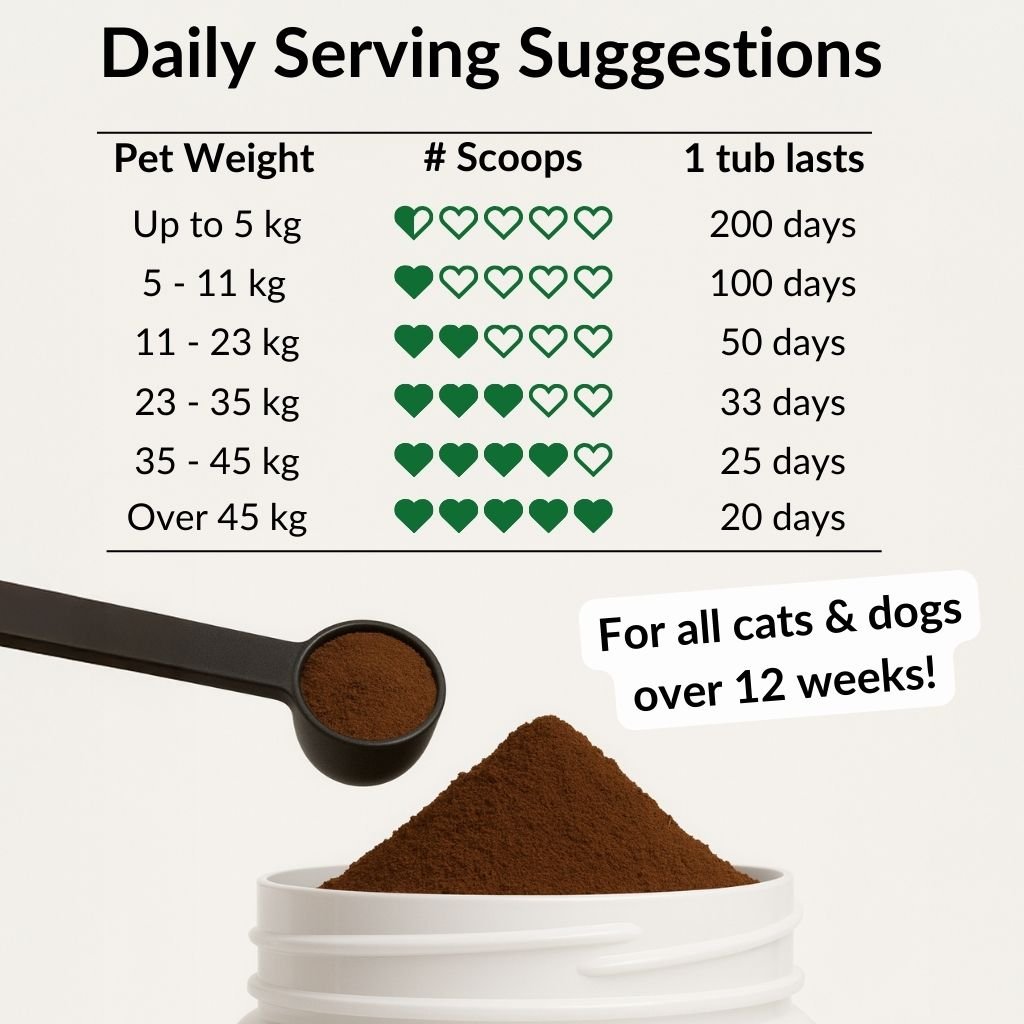 Calming Food Topper