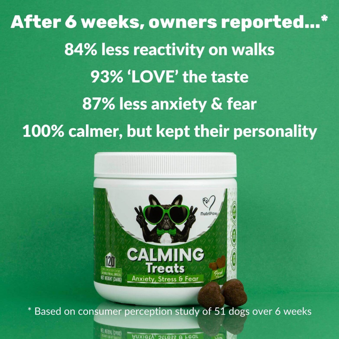 Calming Treats