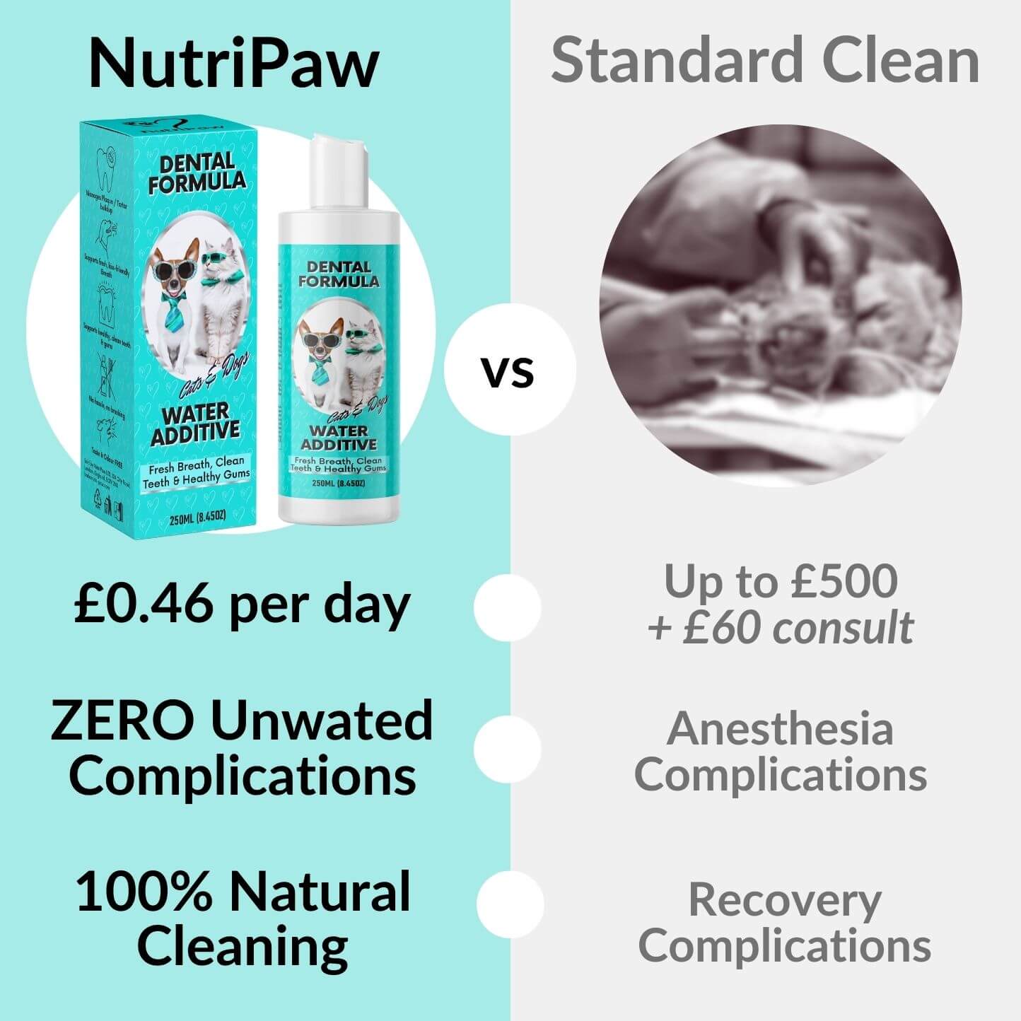 Dental Formula Water Additive