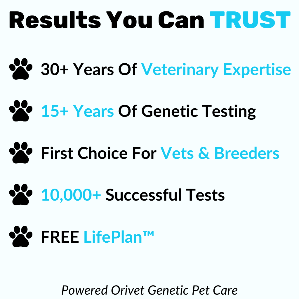 NutriPaw ID