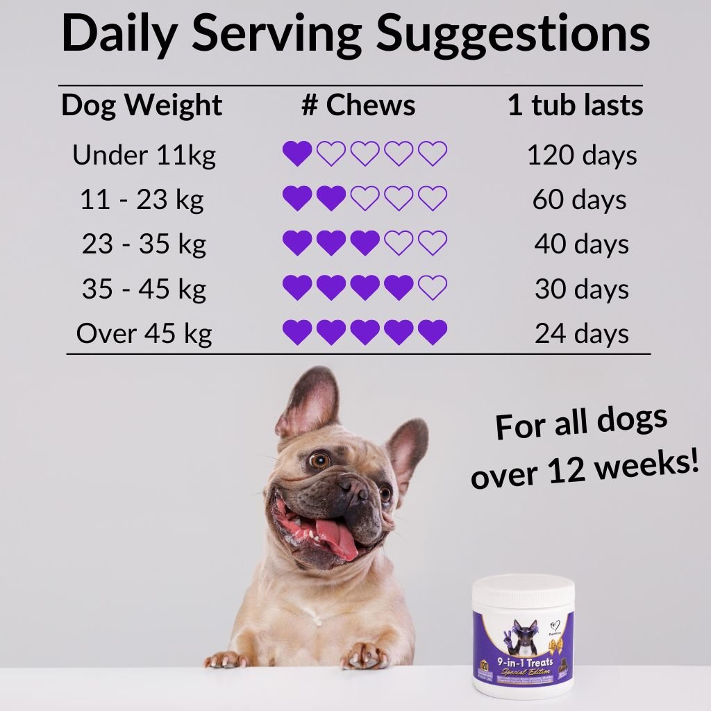 Special Edition 9-in-1 Treats